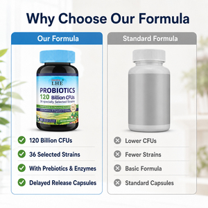 Complément Probiotique Nutraceutique Shecome : Soutien du Fabricant pour Maintenir la Santé du Tractus Gastro-intestinal – 100 Capsules Probiotiques - Product Image 2