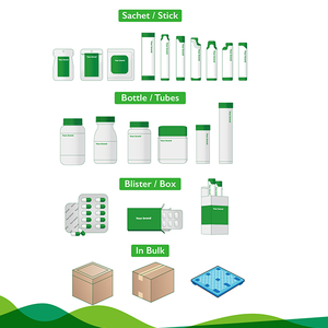 Gomitas de Aceite de Semilla Negra Vegetarianas Orgánicas, Antioxidantes, Sabor Agridulce, Mejoran la Memoria y el Sueño, Certificación GMP/ISO, 2 Gomitas/día - Product Image 5