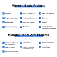 Keyestudio-kit de Robot de coche con Micro:bit, Kit de aprendizaje de brazo