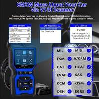 Nuevo Lector de Códigos OBD2 para Auto V519, Escáner OBD2 Completo con Función de Análisis de Motor y ABS, Garantía de 1 Año