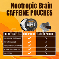 Gommes énergétiques nootropiques au goût personnalisé, contrôle de la concentration pour adultes, supplément de caféine naturelle pour stimuler le cerveau
