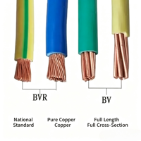 Fil de cuivre isolé BVR-1.0/1.5/2.5 mm offrant une excellente flexibilité, adapté aux installations domestiques et au câblage industriel