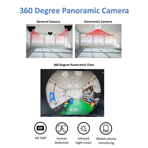 5MP <span class=keywords><strong>Fisheye</strong></span> phong cách <span class=keywords><strong>Camera</strong></span> an ninh 360 ° độ mạng máy ảnh với phát hiện con người cảnh báo PoE Dome máy ảnh làm việc với hệ thống NVR - Product Image 3