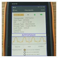 Clé télécommande Chry à 6 boutons sans logo (FOBIK/433 Mhz/Puce 46/Déverrouillage, Verrouillage, Ouverture de hayon, Démarrage à distance, Fonction panique)