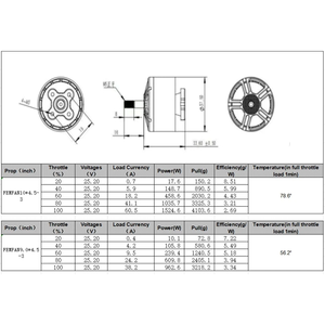 Moteur sans balais R3115 1300KV/1700KV 3-6S pour drone de course <span class=keywords><strong>RC</strong></span> X-Class X8Pro Protek60 de 10 pouces, <span class=keywords><strong>hélicoptère</strong></span> <span class=keywords><strong>RC</strong></span> - Product Image 6