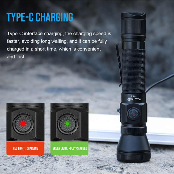 La Lampe De Poche Led La Plus Puissante, Rechargeable La Lampe De Poche Led La Plus Puissante, Rechargeable