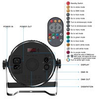 Projecteur PAR LED 9 ampoules U`King RGBW 4-en-1 à effets multiples avec télécommande pour mariages et événements
