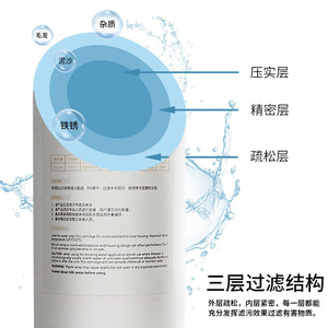20-Inch Large Pp Cotton Filter Cartridge 5 Micron 1 Micron High Flow Water Purifier Filter Accessory - Product Image 4