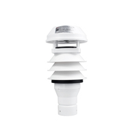Anémomètre ultrasonique miniature précis RK900-12, station météo multiparamètres combinée, certifié IP65 CE, matériau ASA, solaire