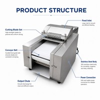 Machine à découper la viande congelée et fraîche, électrique, en acier inoxydable, haute capacité, pour kebab, shawarma, gyros, doner, boucherie