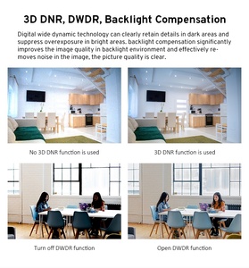 IP-камера с фиксированной башней для обнаружения человека, полноцветная камера ночного видения, наружная камера безопасности - Product Image 5