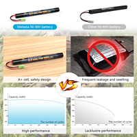 Melasta Nihm Batterie 1350mah 8.4v Airsoft Ni-Mh Batterie pour Akku Mini Pièces Connecteur pour Pompe à Air