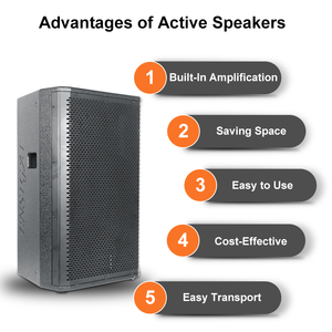 Nouveaux haut-parleurs amplifiés professionnels actifs de <span class=keywords><strong>15</strong></span> pouces avec basses renforcées pour extérieur, woofer DJ de scène, <span class=keywords><strong>subwoofer</strong></span> actif de <span class=keywords><strong>15</strong></span> pouces - Product Image 4