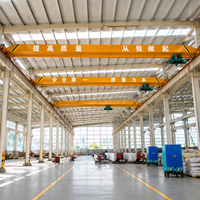 Pont roulant monopoutre stable de 1 tonne avec palan électrique 380V