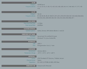 Không dây <span class=keywords><strong>Internet</strong></span> Modem-5g-Sierra 5g em9191 em9190 5g NR Sub-6 GHz mô-đun - Product Image 5