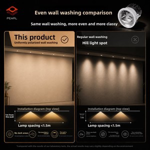 Miroir de maquillage mural anti-reflet polarisé intégré avec éclairage beauté, projecteur Ra95 CRI IP65 4000K, éclairage intelligent - Product Image 5
