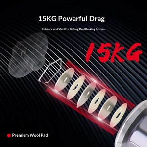 Moulinet spinning DA MAX II 2000-7000, Frein max 15KG, 3+1BB, Corps <span class=keywords><strong>en</strong></span> nylon, Poignée métallique, Pêche aux leurres <span class=keywords><strong>en</strong></span> eau douce et salée, OEM - Product Image 3