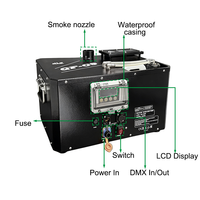 Igracelite Machine à fumée 3000W intérieure/extérieure IP65, Jet vertical DMX512 pour Mariage, Concert, Révélation du Sexe