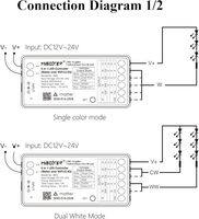 Contrôleur 5 en 1 (Matter Over WiFi+2.4GHz) Variateur LED RF Matter DC12-24V Contrôleur de bande LED SM5