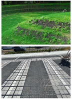 Système de renforcement de sol pour allées et parkings Sunsbuild : Grille de pavage alvéolée en HDPE noir, stabilisateur de gravier, best-seller