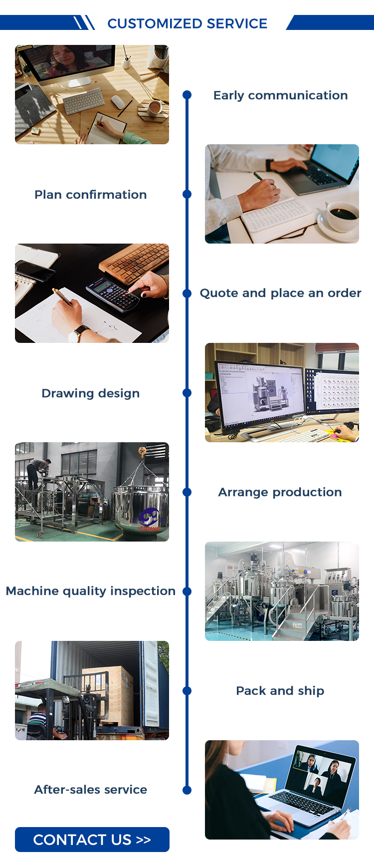 Hand sanitizer gel making machine for sale mixing tank with homogenizer mixing machine for gel