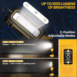 Portable Battery Powered <b>LED</b> <b>Work</b> <b>Light</b> for Home Garage Outdoor Emergency Lighting Use <b>Led</b> <b>Work</b> <b>Light</b> <b>Led</b> <b>Work</b> <b>Light</b> <b>Led</b> <b>Work</b> Li - Product Image 6