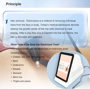 Аппарат для электроэпиляции обеспечивает перманентное удаление волос и долговременные результаты. - Product Image 5