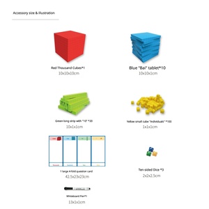 บล็อกฐานสิบแบบปรับแต่งได้ ของเล่นเสริมทักษะคณิตศาสตร์แบบมอนเตสซอรี่ สำหรับเด็ก รับผลิตแบบ OEM ODM <span class=keywords><strong>ขาย</strong></span>ส่ง - Product Image 3