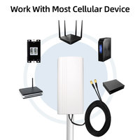 Gain élevé Globel 4G 700 - 2700 MHz 2x14 dBi double polarisé extérieur 4G LTE WiFi globe panneau antenne mimo