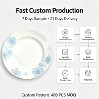 Assiette de dîner en porcelaine rose de 8 pouces à impression personnalisée, motif floral vintage, assiette ronde pour promotion, style britannique économique