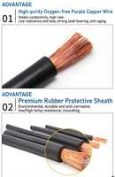 Galaxy Kabel 16mm-70mm Einadriges Reinkupfer-Schweißkabel H01N2-D/E - Langlebiges Flexibles Gummi-Schweißkabel mit IP20-Schutzklasse