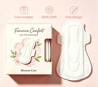 Pembalut Wanita Harga Grosir Kompetitif, Penjualan Laris, Kualitas Premium, Pembalut Sekali Pakai, Perlengkapan Kewanitaan