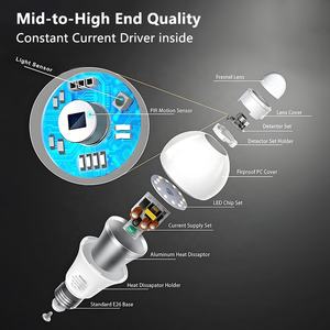 Ampoules <span class=keywords><strong>LED</strong></span> intelligentes à changement <span class=keywords><strong>de</strong></span> couleur avec <span class=keywords><strong>détecteur</strong></span> <span class=keywords><strong>de</strong></span> <span class=keywords><strong>mouvement</strong></span> intelligent activé par capteur <span class=keywords><strong>de</strong></span> lumière du jour, lumières <span class=keywords><strong>de</strong></span> sécurité AC - Product Image 4