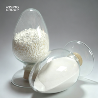 Poudre de Zircone Réfractaire en Gros pour Usine – Résistance à la Corrosion Spécifique pour Applications Industrielles du Verre