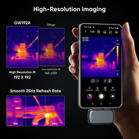 Cámara Térmica GW192A 192x192 de 25Hz, Tipo C, para Móviles iOS y Android, Inspección de Paneles Solares