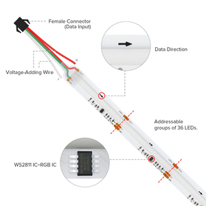 Hot New cao mệnh ws2811ic DC24V 720LED/M 12V đuổi theo kỹ thuật số Chạy Địa Chỉ ma thuật rgbic COB LED Strip - Product Image 4