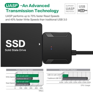 Cable Adaptador Convertidor USB 3.0 a SATA 3.0 con Carcasa de Plástico para HDD/SSD de 2.5/3.5 Pulgadas - Product Image 6