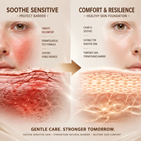 Coffret de Soins à l'Avoine pour Femmes à Peau Sensible avec Kit Facial Apaisant, Hydratant et Réparateur Prébiotique, Soin du Microbiome, Essence et Crème