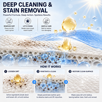 Lingettes Nettoyantes Jetables en Cuir Premium pour Chaussures et Sièges de Voiture – Lingettes de Brillance Rapide Emballées Individuellement