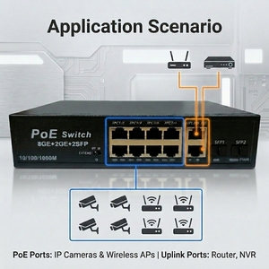 <span class=keywords><strong>Switch</strong></span> <span class=keywords><strong>Ethernet</strong></span> PoE AI a <span class=keywords><strong>10</strong></span> porte <span class=keywords><strong>Gigabit</strong></span> con 2 Uplink, 2 SFP, Watchdog, protezione da fulmini 6KV, estensione 250m per telecamere IP - Disponibile - Product Image 3
