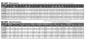 KITAGAWA Thru-hole Power Chuck B-208 Large Through-hole and High-speed Stable <b>Machining</b> With CE Corresponding B-208 Kitagawa Jap - Product Image 6