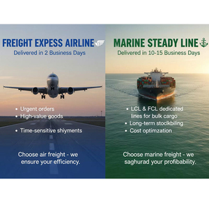 Transporte Aéreo Garantizado a SG en 2 Días |   DDP para Todo Tipo de Carga - Product Image 2