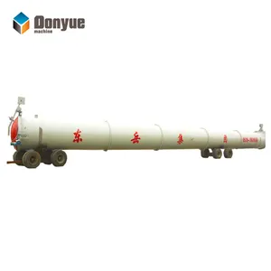 autoclave aerated concrete equipment aac plant