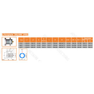 BEXKOM DEE/DEU Größe 0F 2 bis 9 Vergoldete Pins Weiblicher Push-Pull-Verbinder mit Verriegelung, EMV-geschirmt, IP68, Vibrationsfest, Korrosionsbeständiger Metallstecker - Product Image 2
