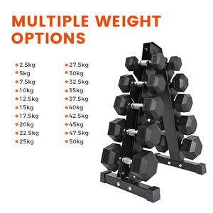 Julyfit Thể Thao Lục Giác Cao Su Quả Tạ Đặt Lục Giác Quả Tạ Trẻ Em Thiết Bị Tập Thể Dục Tạ Có Thể Điều Chỉnh Quả Tạ 5Kg - Product Image 4