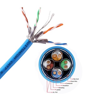 <span class=keywords><strong>Sftp</strong></span>/FTP/UTP cáp CAT7 305m 500m cuộn 1000 mét <span class=keywords><strong>Cat5</strong></span> Cat 6 Cat7A cat8 Cat 9 Ethernet Cáp ngoài trời đồng - Product Image 1
