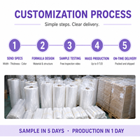 Film d'emballage plastique en rouleau, film barrière, film nylon, film sous vide, co-extrusion 11 couches, souple, écologique, largeur et épaisseur personnalisées, OEM