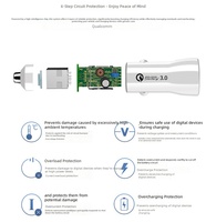 Chargeur de voiture pliable PD QC3.0 20W USB Type-C à charge rapide avec entrée 5V/3A pour téléphone portable, ordinateur portable, montre connectée et écouteurs