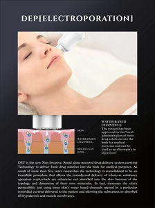 Electroporador sin Agujas, Dispositivo de Mesoterapia sin Agujas, Máquina de Electroporación EMS para el Cuidado de la Piel del Cuello y el Rostro - Product Image 5