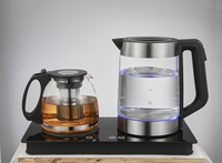 Bouilloire électrique 1500W Ébullition rapide Verre borosilicate haute résistance et métal